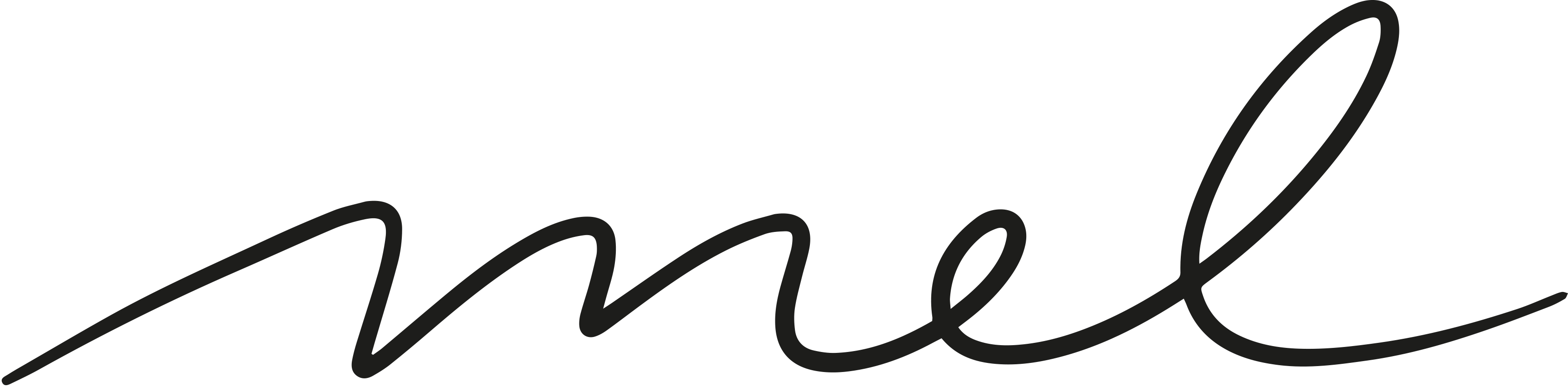 Melanie Melchior – Startseite